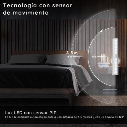 InfraLED™ - Luces led con sensor de movimiento